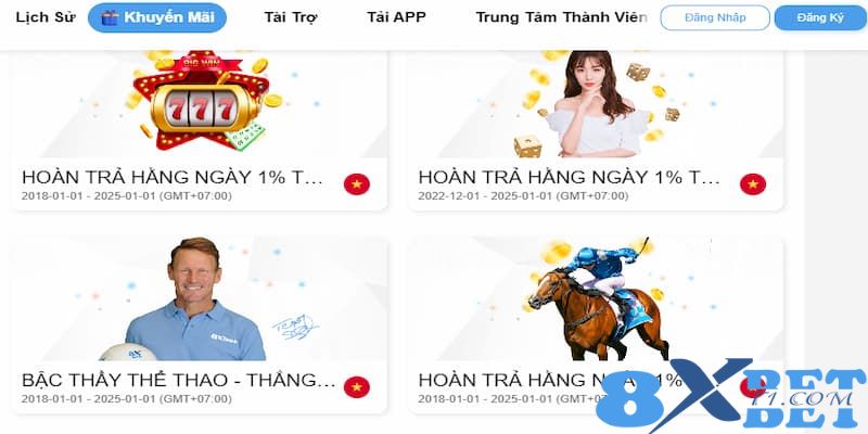 Một số câu hỏi được giải đáp chi tiết liên quan đến đăng ký 8XBet