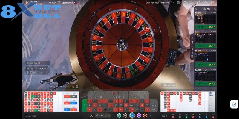 Roulette là trò chơi có sức hấp dẫn lớn với những người yêu thích casino 8XBet